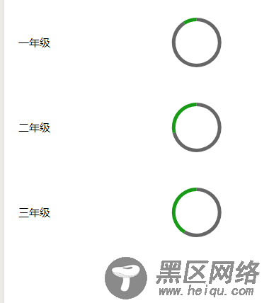 微信小程序遍历Echarts图表实现多个饼图
