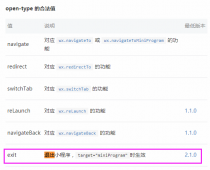微信小程序开发之点击按钮退出小程序的实现方