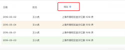 ui自定义table表头、修改列标题样式、添加toolti