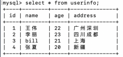 Node.js+Express+Mysql 实现增删改查