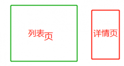 <strong>vue 详情跳转至列表页实现列表页缓存</strong>