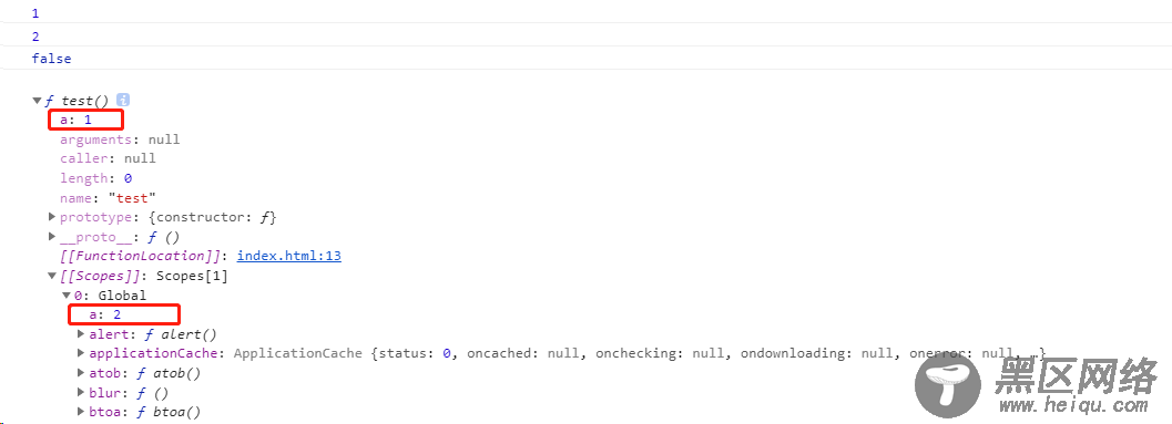 JavaScript中this用法学习笔记
