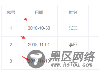 vue2.0结合Element