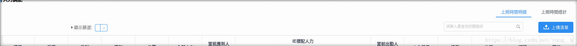 iview tabs 顶部导航栏和模块切换栏的示例代码
