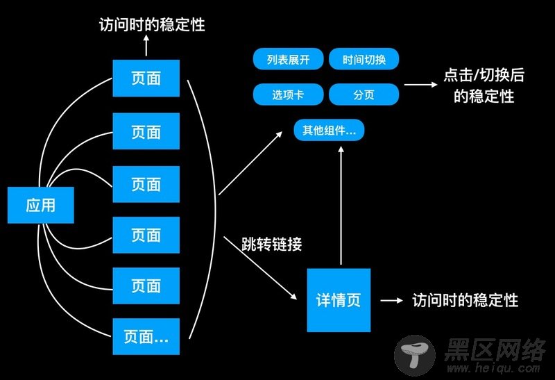 详解Puppeteer前端自动化测试实践