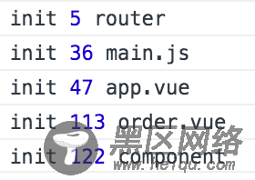 总结4个方面优化Vue项目