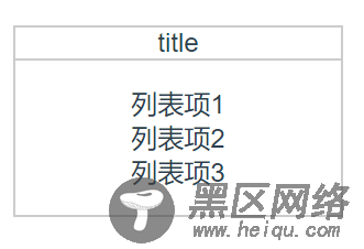 从组件封装看Vue的作用域插槽的实现