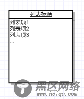 从组件封装看Vue的作用域插槽的实现