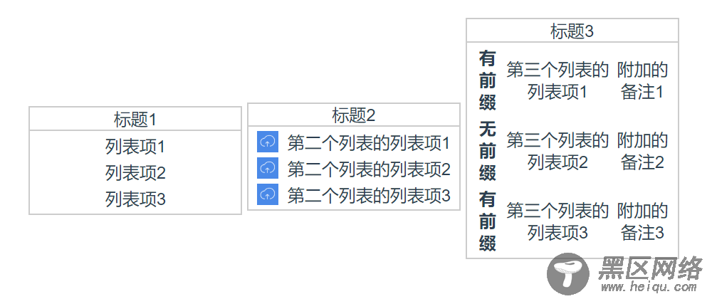 从组件封装看Vue的作用域插槽的实现