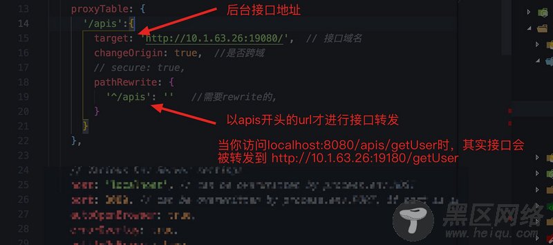 vue开发环境配置跨域的方法步骤