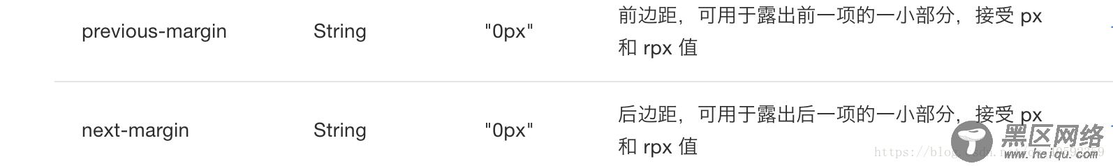 微信小程序实现两边小中间大的轮播效果的示例