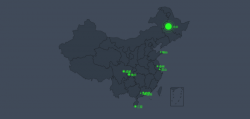 React 使用recharts实现散点地图的示例代码
