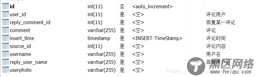 微信小程序仿知乎实现评论留言功能