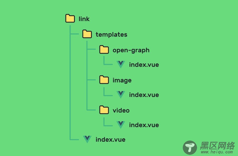 Vue.js的动态组件模板的实现