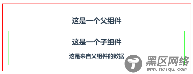 Vue.js组件间通信方式总结【推荐】