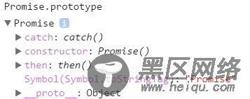 深入解析ES6中的promise