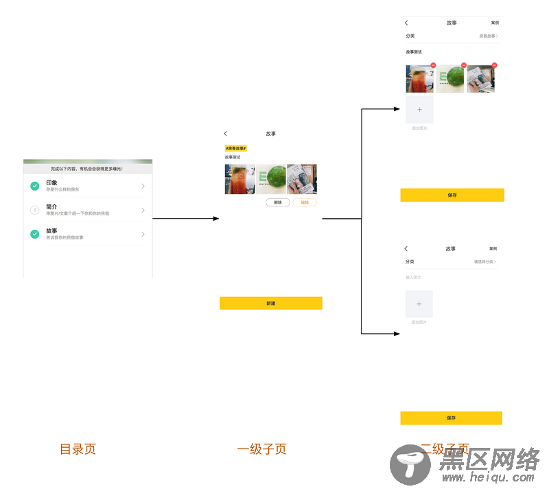 router数据加载与缓存使用总结