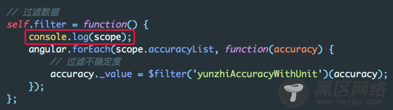 AngularJS 多指令Scope问题的解决