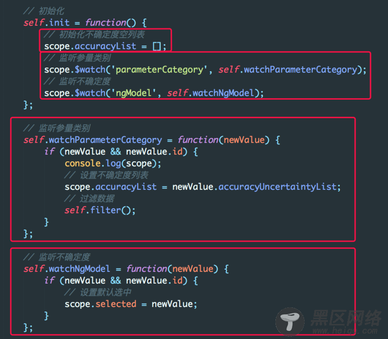 AngularJS 多指令Scope问题的解决