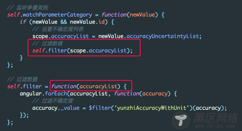 AngularJS 多指令Scope问题的解决