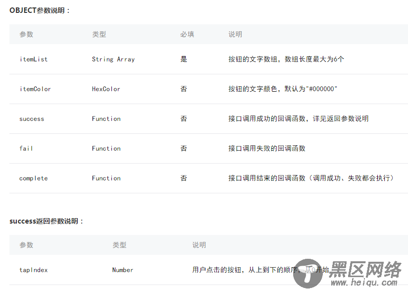 使用微信小程序开发弹出框应用实例详解
