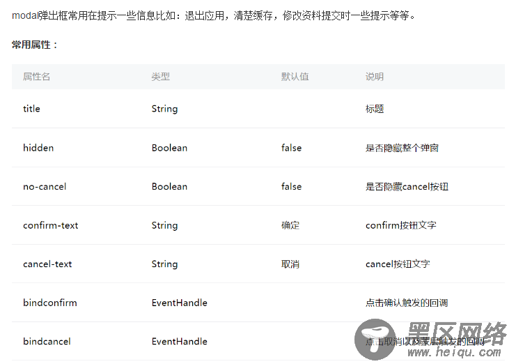 使用微信小程序开发弹出框应用实例详解