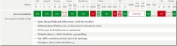 深入理解移动前端开发之viewport