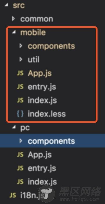 react 应用多入口配置及实践总结