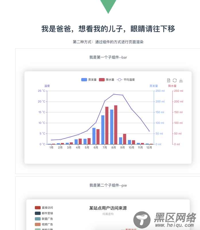 详解vue文件中使用echarts.js的两种方式