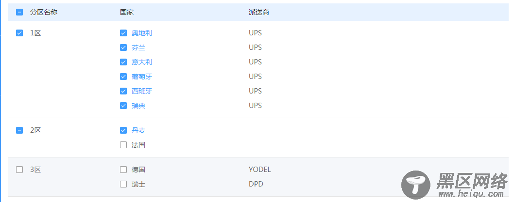 ui的三级CheckBox复选框功能的实现代码