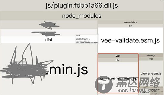 webpack dll打包重复问题优化的解决