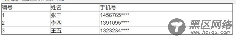 angularJs 手机号信息隐藏