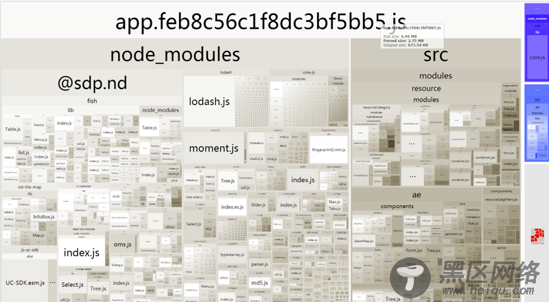 详解如何webpack使用DllPlugin