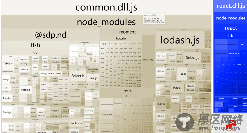 详解如何webpack使用DllPlugin