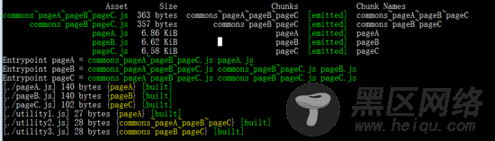 一步一步的了解webpack4的splitChunk插件(小结)