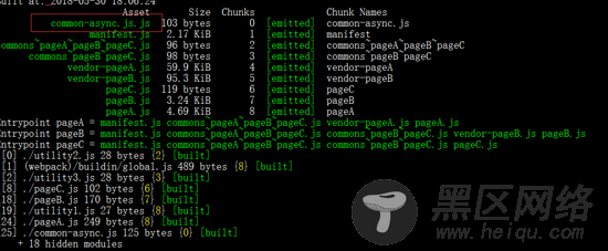一步一步的了解webpack4的splitChunk插件(小结)