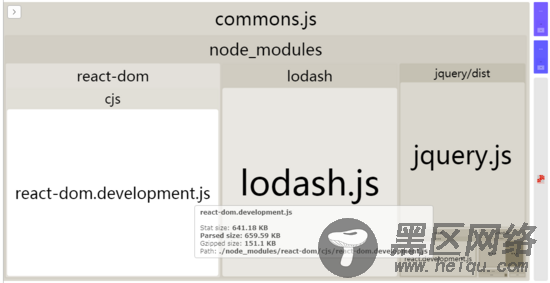 浅谈webpack SplitChunksPlugin实用指南