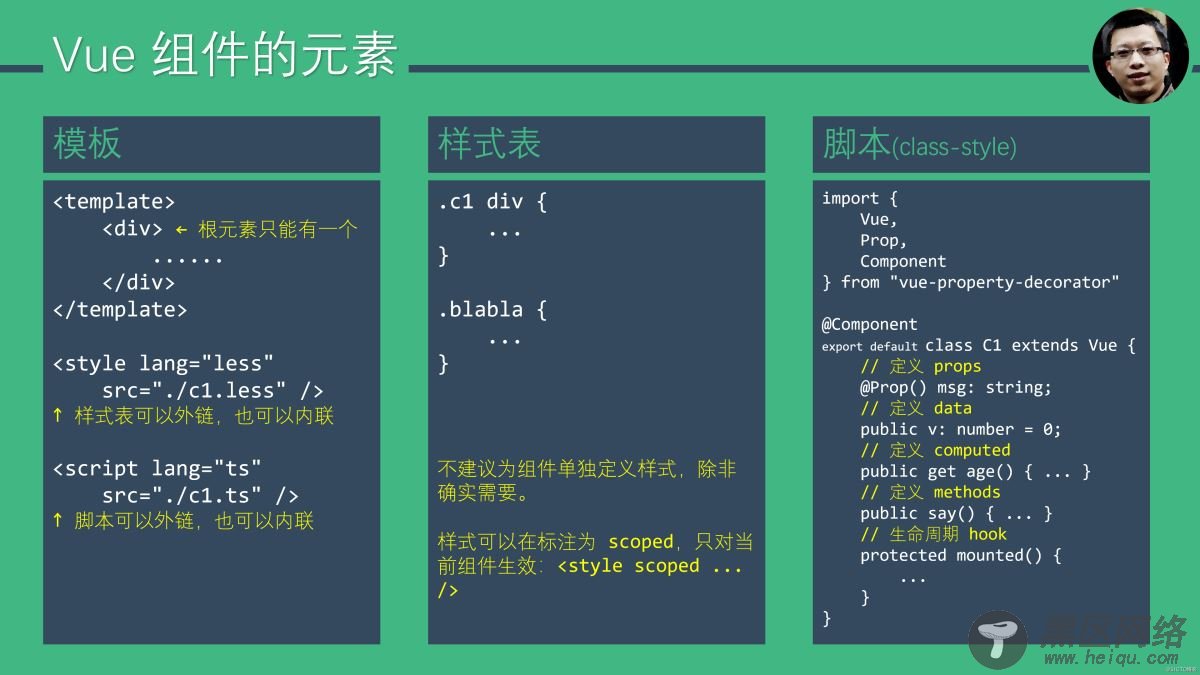 Vue.js 十五分钟入门图文教程