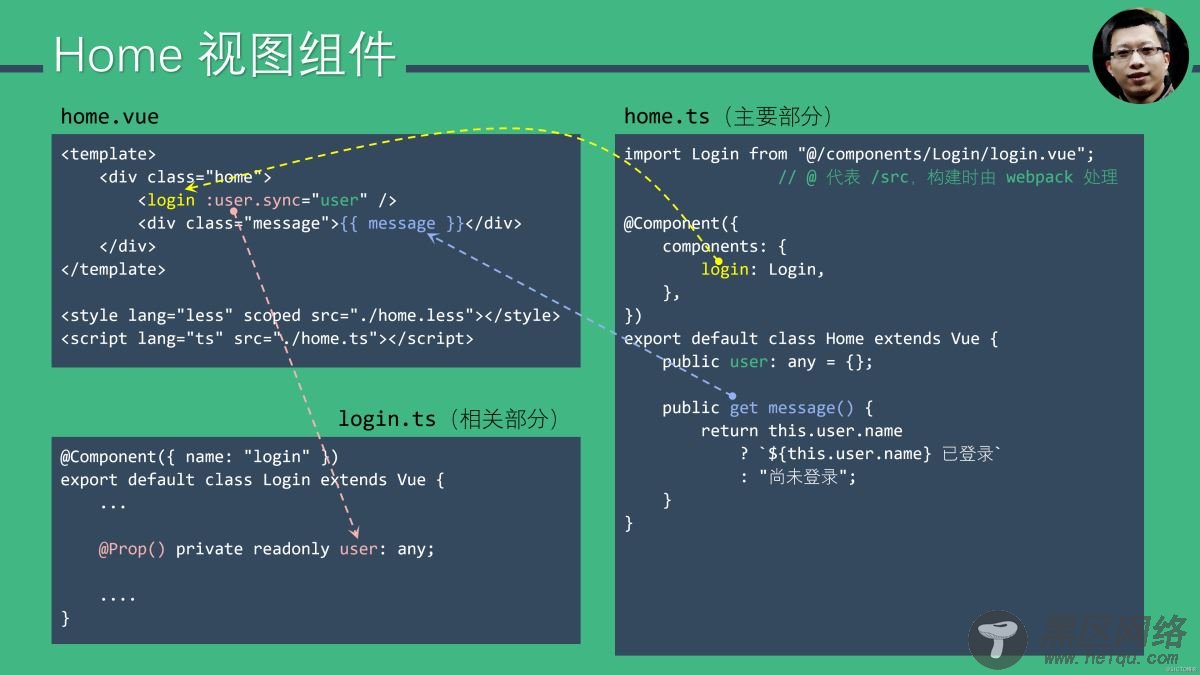 Vue.js 十五分钟入门图文教程