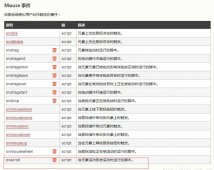 js监听html页面的上下滚动事件方法