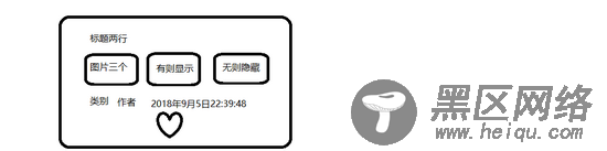 微信小程序文章详情页面实现代码
