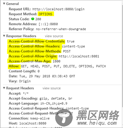 vue+springboot实现项目的CORS跨域请求
