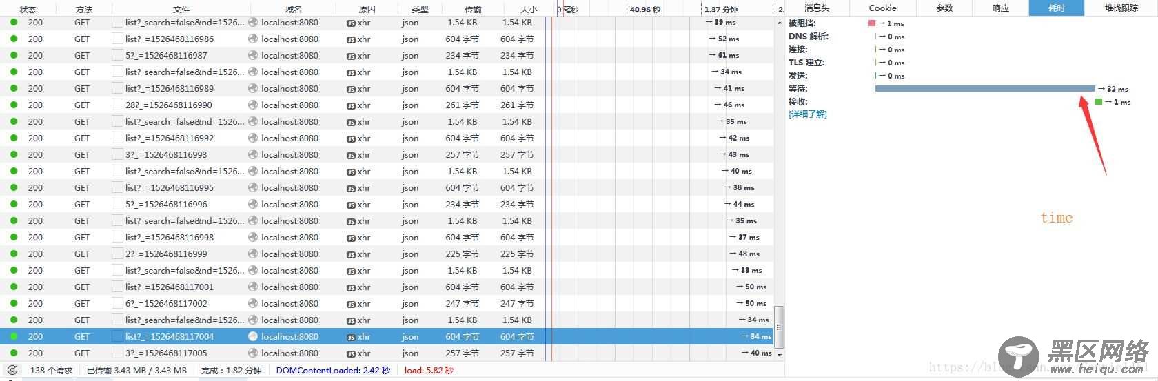 Vue下拉框回显并默认选中随机问题