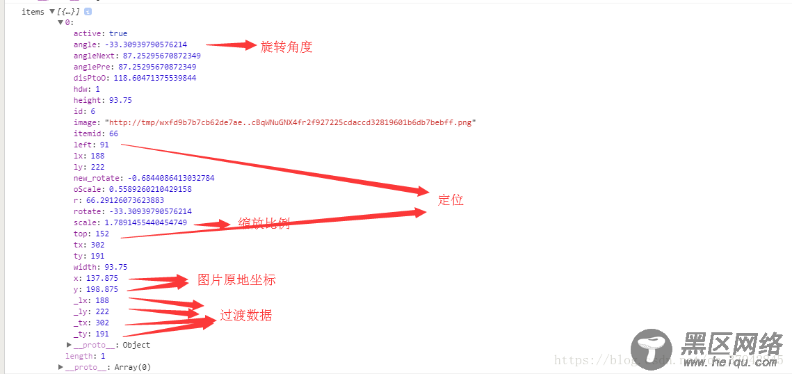 微信小程序内拖动图片实现移动、放大、旋转的