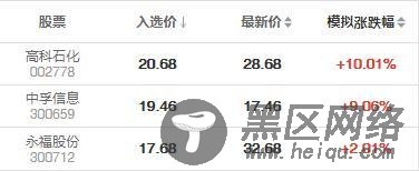 vue 根据数组中某一项的值进行排序的方法