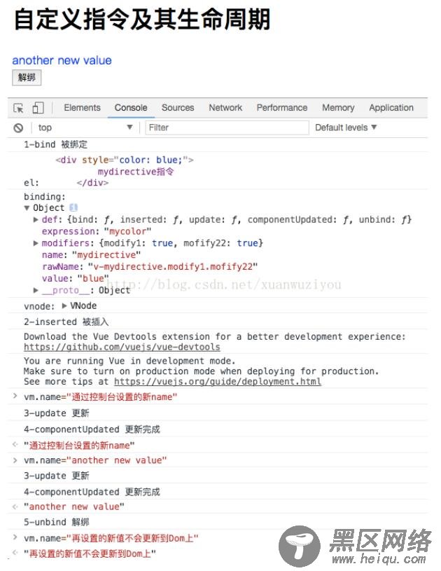 对Vue2 自定义全局指令Vue.directive和指令的生命周