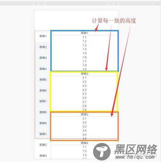 Vue实现左右菜单联动实现代码