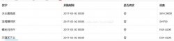 jquery 通过ajax请求获取后台数据显示在表格上的方