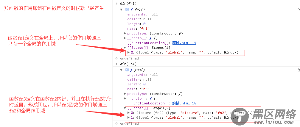 通过函数作用域和块级作用域看javascript的作用域