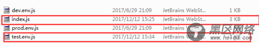 详解Webpack多环境代码打包的方法